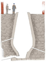 Taalintehtaan ruukkimuseo