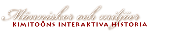 Människor och miljöer. Kimitoöns interaktiva historia